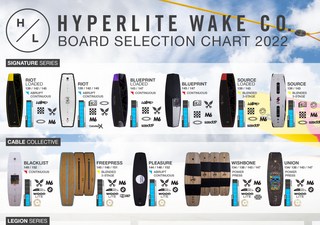 Wakeboard selection guide for everyone!