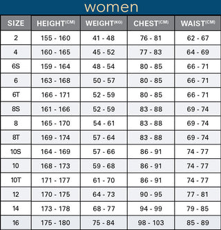 How to choose the perfect women wetsuit. Size guide for O'Neill wetsuits.