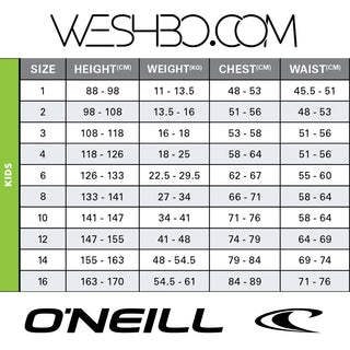 How to choose kids wetsuit. Wetsuit guide to O'Neill wetsuits.