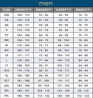 How to choose your wetsuit. Size guide for O'Neill wetsuits.